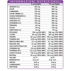 CALO FAST DONNA 120 pastiglie (60 g) - Dr. Giorgini