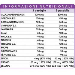 CALO FAST - UOMO 90 pastiglie (72 g) - Dr. Giorgini
