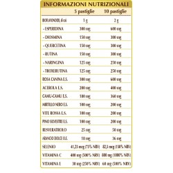 BIOFLAVOVIS 80 pastiglie (40 g) - Dr. Giorgini