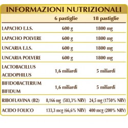 CANDIDAS-T 180 pastiglie (90 g) - Dr. Giorgini