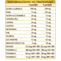 DETOXIGEN 125 pastiglie (50 g) - Dr. Giorgini