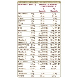 FENILALANINA PLUS 100 pastiglie (50 g) - Dr. Giorgini