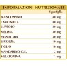 MELATONINA CLASSIC 75 pastiglie (30 g) - Dr. Giorgini