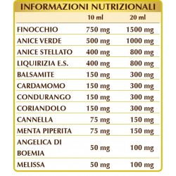 METEOVIS 500 ml liquido analcoolico - Dr. Giorgini