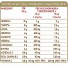 PIREVIS 200 ml liquido analcoolico - Dr. Giorgini