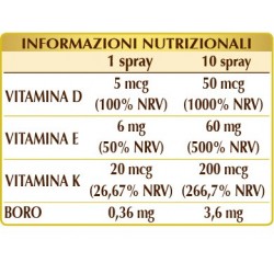 VITAMINA D SPRAY Liquido alcoolico 30 ml - Dr. Giorgini