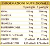 VERAVIS PLUS SUPREMO con fermenti lattici 180 pastiglie (90 g) - Dr. Giorgini