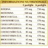 SULFORAFAVIS 180 pastiglie (90 g) - Dr. Giorgini