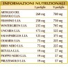 REUVIS-T 100 pastiglie (50 g) - Dr. Giorgini