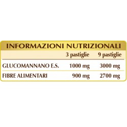 GLUCOMANNANO 180 pastiglie (90 g) - Dr. Giorgini