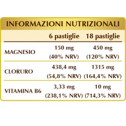 MAGNESIO CLORURO 334 pastiglie (200 g) - Dr. Giorgini